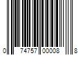 Barcode Image for UPC code 074757000088