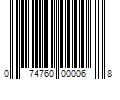 Barcode Image for UPC code 074760000068