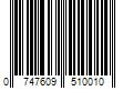 Barcode Image for UPC code 0747609510010