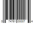 Barcode Image for UPC code 074761000074