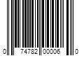 Barcode Image for UPC code 074782000060