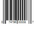 Barcode Image for UPC code 074796000087