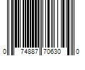 Barcode Image for UPC code 074887706300