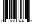 Barcode Image for UPC code 074887732200