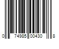 Barcode Image for UPC code 074985004308