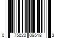 Barcode Image for UPC code 075020095183