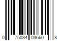 Barcode Image for UPC code 075034036608