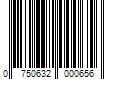 Barcode Image for UPC code 0750632000656