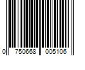 Barcode Image for UPC code 0750668005106