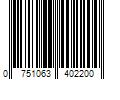 Barcode Image for UPC code 0751063402200