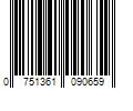 Barcode Image for UPC code 0751361090659