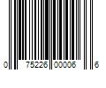 Barcode Image for UPC code 075226000066