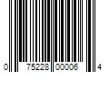 Barcode Image for UPC code 075228000064