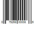 Barcode Image for UPC code 075268000086