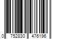 Barcode Image for UPC code 0752830476196