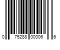 Barcode Image for UPC code 075288000066