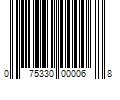 Barcode Image for UPC code 075330000068