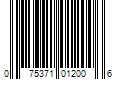 Barcode Image for UPC code 075371012006. Product Name: Naterra International Inc. Tree Hut Watermelon Moisturizing Body Lotion  8.5 fl oz
