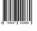 Barcode Image for UPC code 0754527000660