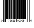 Barcode Image for UPC code 075623000096