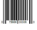 Barcode Image for UPC code 075666000060