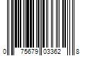 Barcode Image for UPC code 075679033628