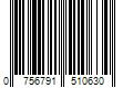 Barcode Image for UPC code 0756791510630