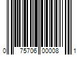 Barcode Image for UPC code 075706000081