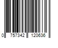 Barcode Image for UPC code 0757342120636