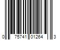 Barcode Image for UPC code 075741012643