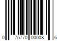 Barcode Image for UPC code 075770000086