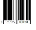 Barcode Image for UPC code 0757822000694