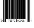 Barcode Image for UPC code 075870000061