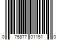 Barcode Image for UPC code 075877011510