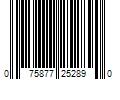 Barcode Image for UPC code 075877252890