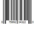 Barcode Image for UPC code 075992343220