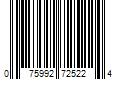 Barcode Image for UPC code 075992725224