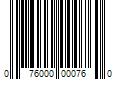 Barcode Image for UPC code 076000000760