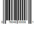 Barcode Image for UPC code 076048000081