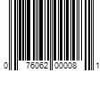 Barcode Image for UPC code 076062000081