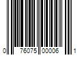 Barcode Image for UPC code 076075000061