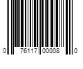 Barcode Image for UPC code 076117000080