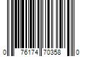 Barcode Image for UPC code 076174703580