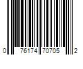 Barcode Image for UPC code 076174707052