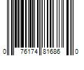 Barcode Image for UPC code 076174816860