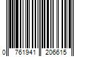 Barcode Image for UPC code 0761941206615