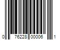 Barcode Image for UPC code 076228000061