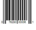 Barcode Image for UPC code 076280000061