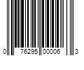 Barcode Image for UPC code 076295000063