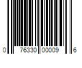 Barcode Image for UPC code 076330000096